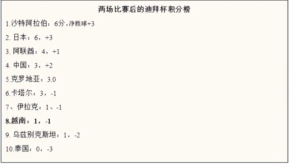 郭富城在电影中饰演大律师马迎风，西装革履的外表之下，却是隐藏的跆拳道高手